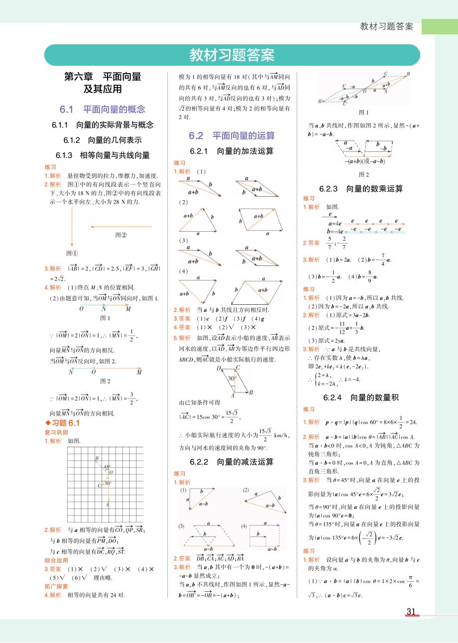 新教材人教A版高中数学必修第2册教材课后习题答案_第1页