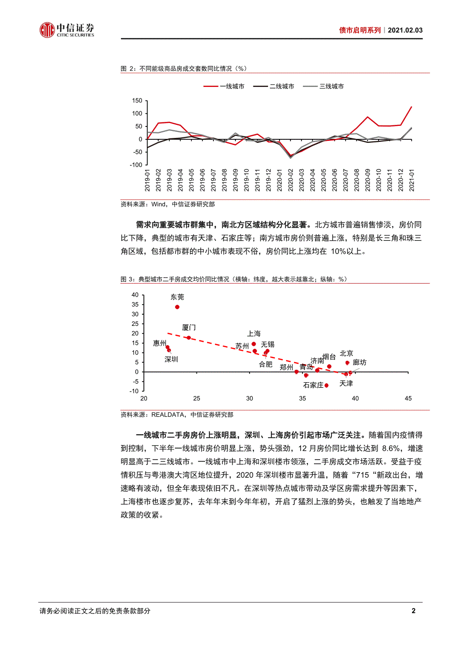 【最新地产研报】债市启明系列：【周期拾贝】地产周期走到哪了？_市场营销策划2021_地产行业市场研报_第3页