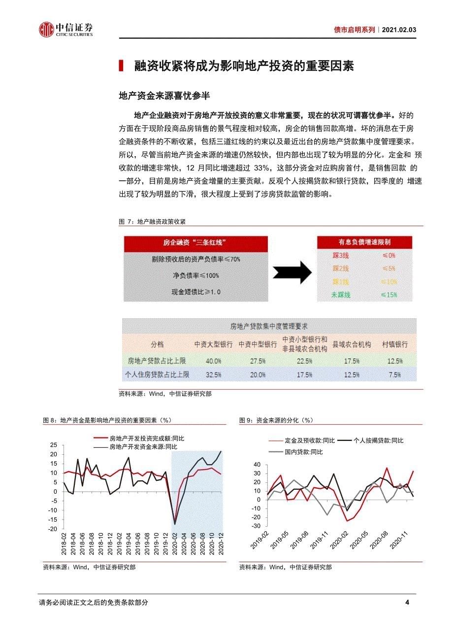 【最新地产研报】债市启明系列：【周期拾贝】地产周期走到哪了？_市场营销策划2021_地产行业市场研报_第5页