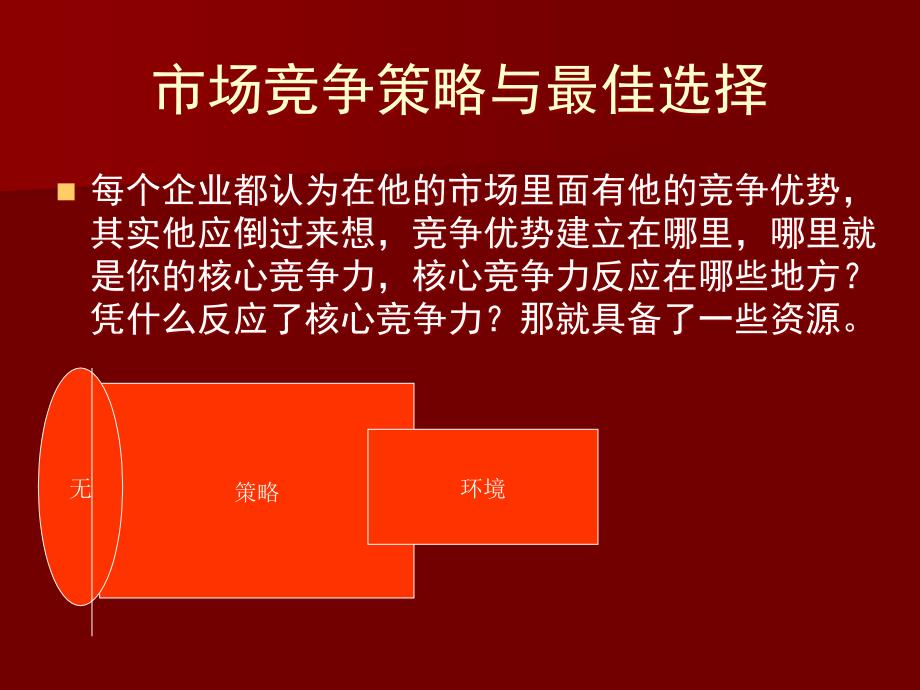 [精选]余世维：市场竞争策略与最佳选择_第3页