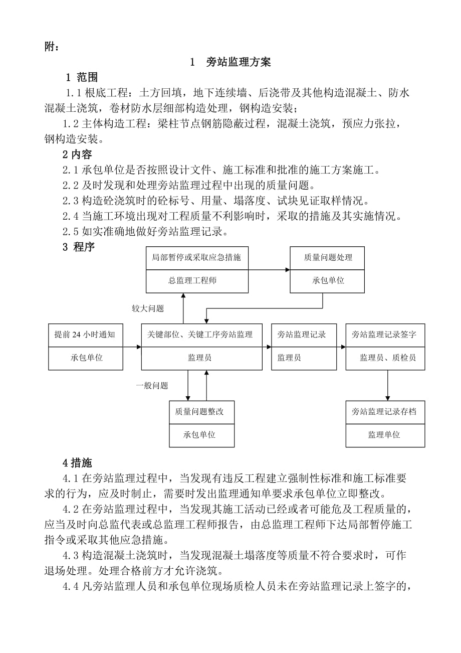 旁站监理方案（word版）8_第1页