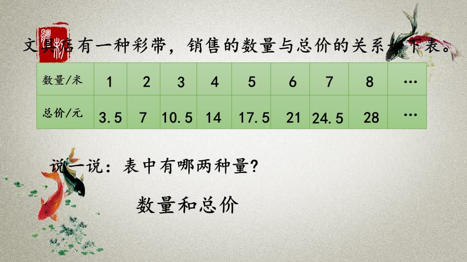 人教版数学六年级下册《第四单元 比例 4.2.1 正比例》PPT课件_第4页