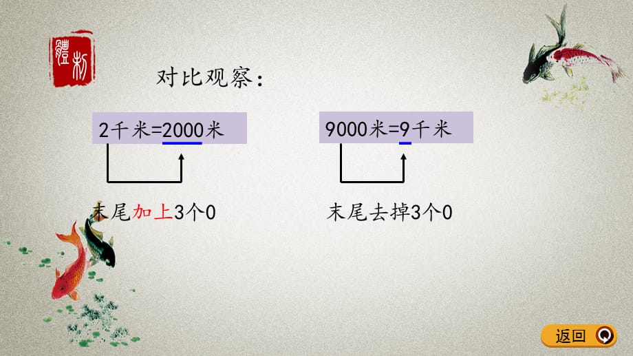 青岛版（五年制）数学二年级下册《第二单元 毫米、分米、千米的认识2.4 千米和米之间的单位换算》PPT课件_第5页