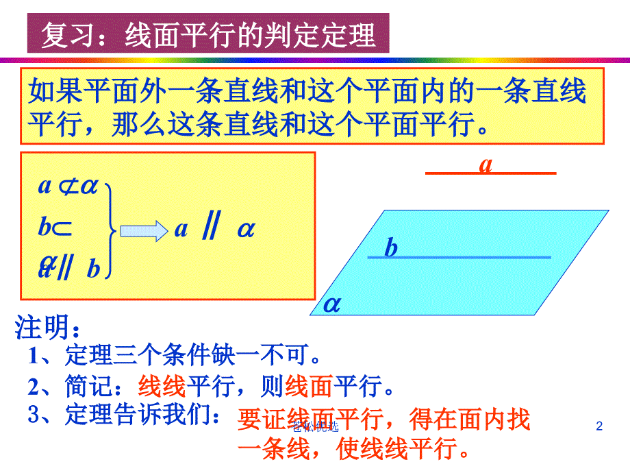 线面平行的性质定理【基础资料】_第2页