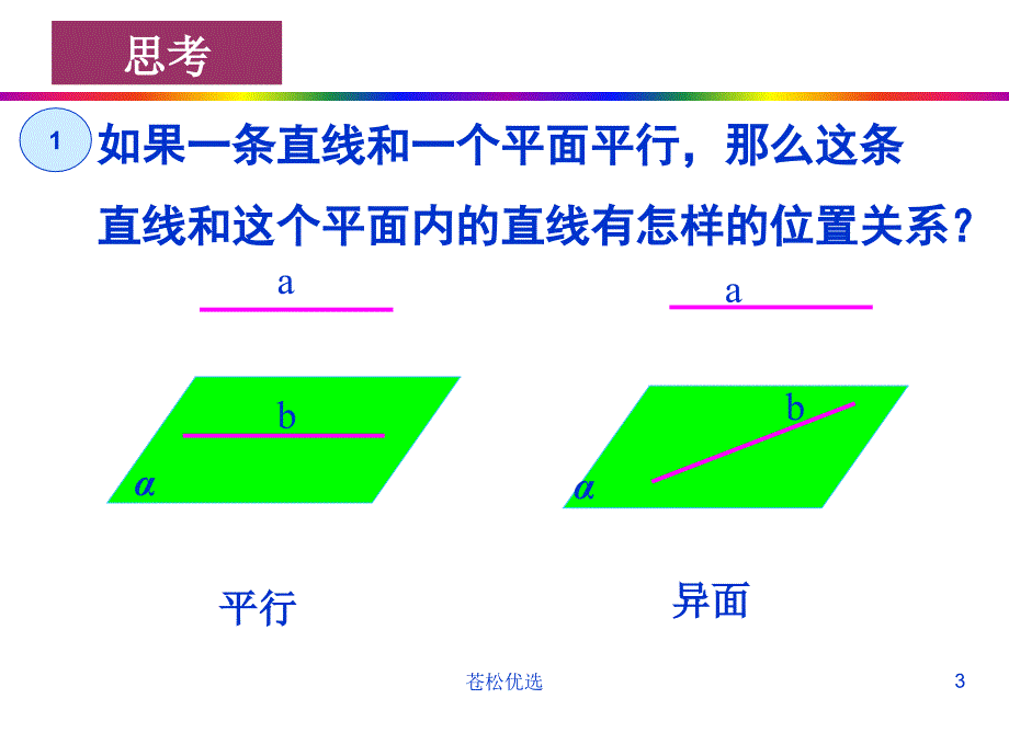 线面平行的性质定理【基础资料】_第3页