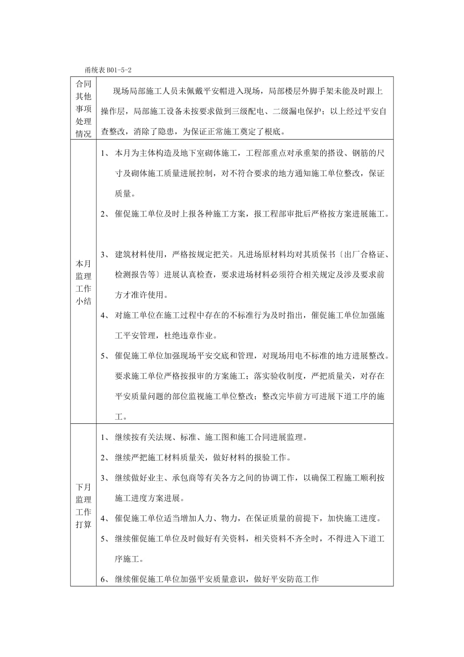 住宅小区工程监理月报（word版）_第3页