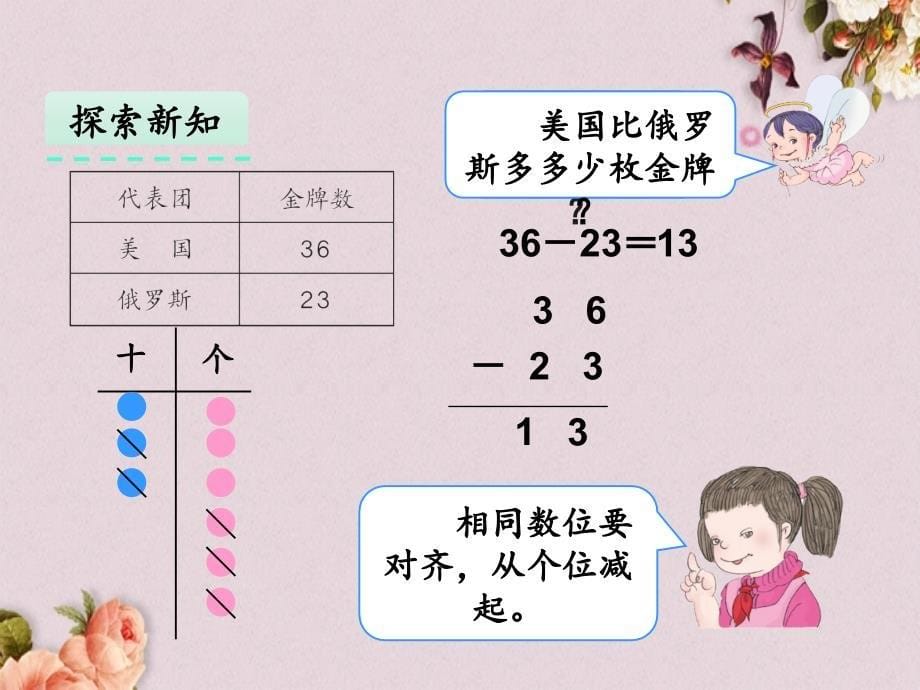 最新人教版二年级上册数学《2.3 不退位减》PPT课件_第5页