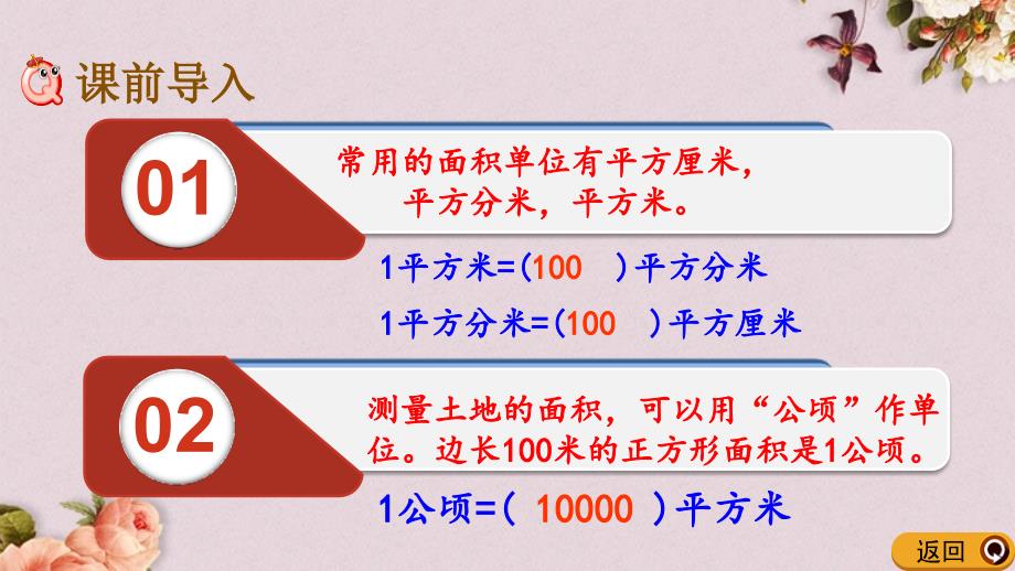 最新人教版四年级上册数学《2.2 认识平方千米》PPT课件_第2页