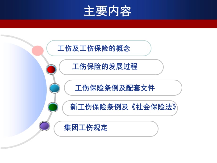 [精选]员工工伤应急处理流程教材_第2页