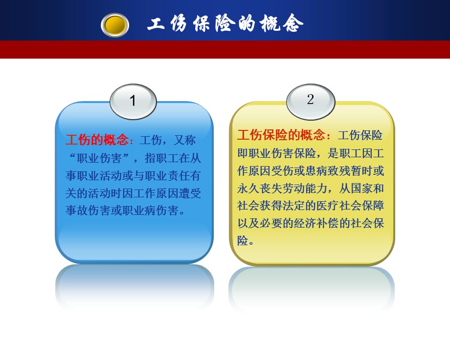 [精选]员工工伤应急处理流程教材_第4页