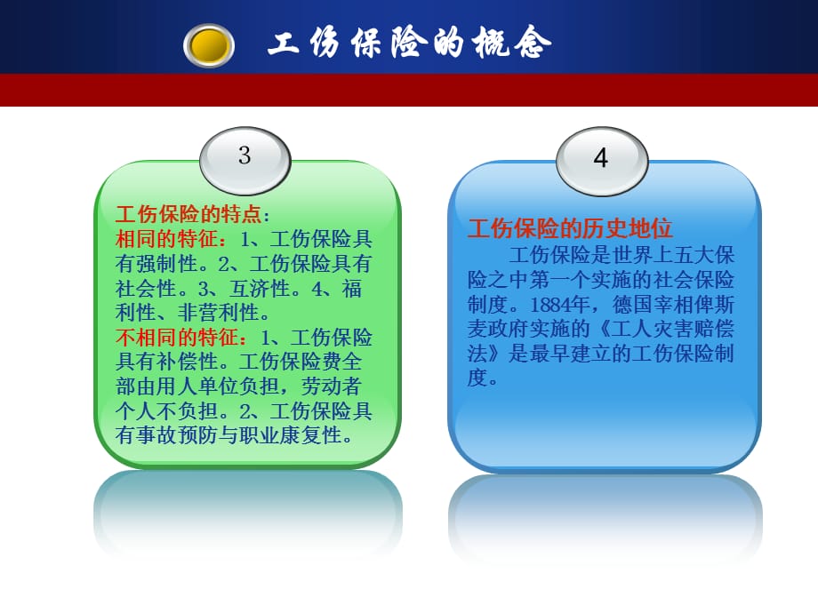 [精选]员工工伤应急处理流程教材_第5页