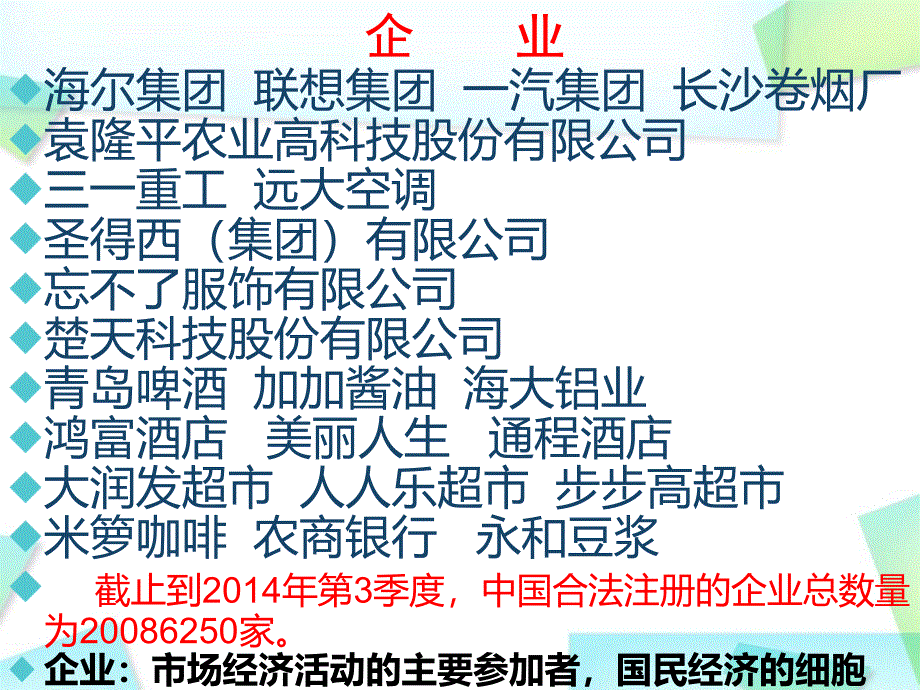 [精选]企业的经营_2_第3页