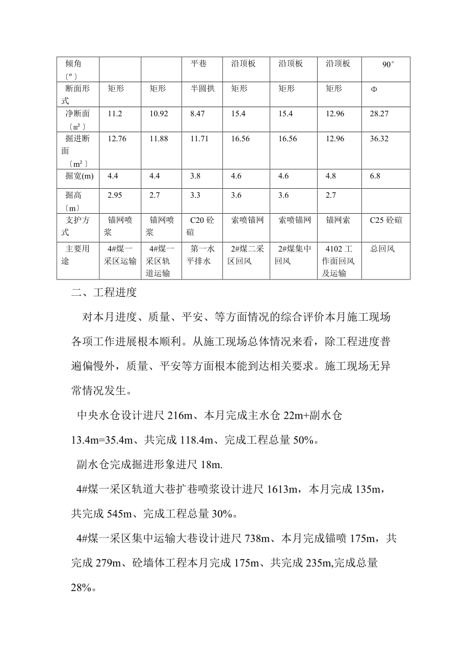 华烨煤业改扩建工程监理月报（word版）_第2页