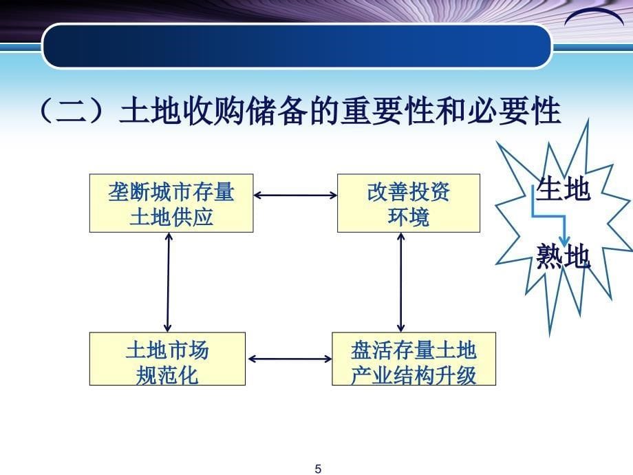 [精选]土地收购储备制度及方法_第5页