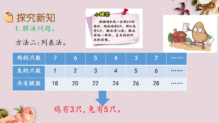 北京课改版五年级上册数学《6.2 鸡兔同笼问题》PPT课件_第5页