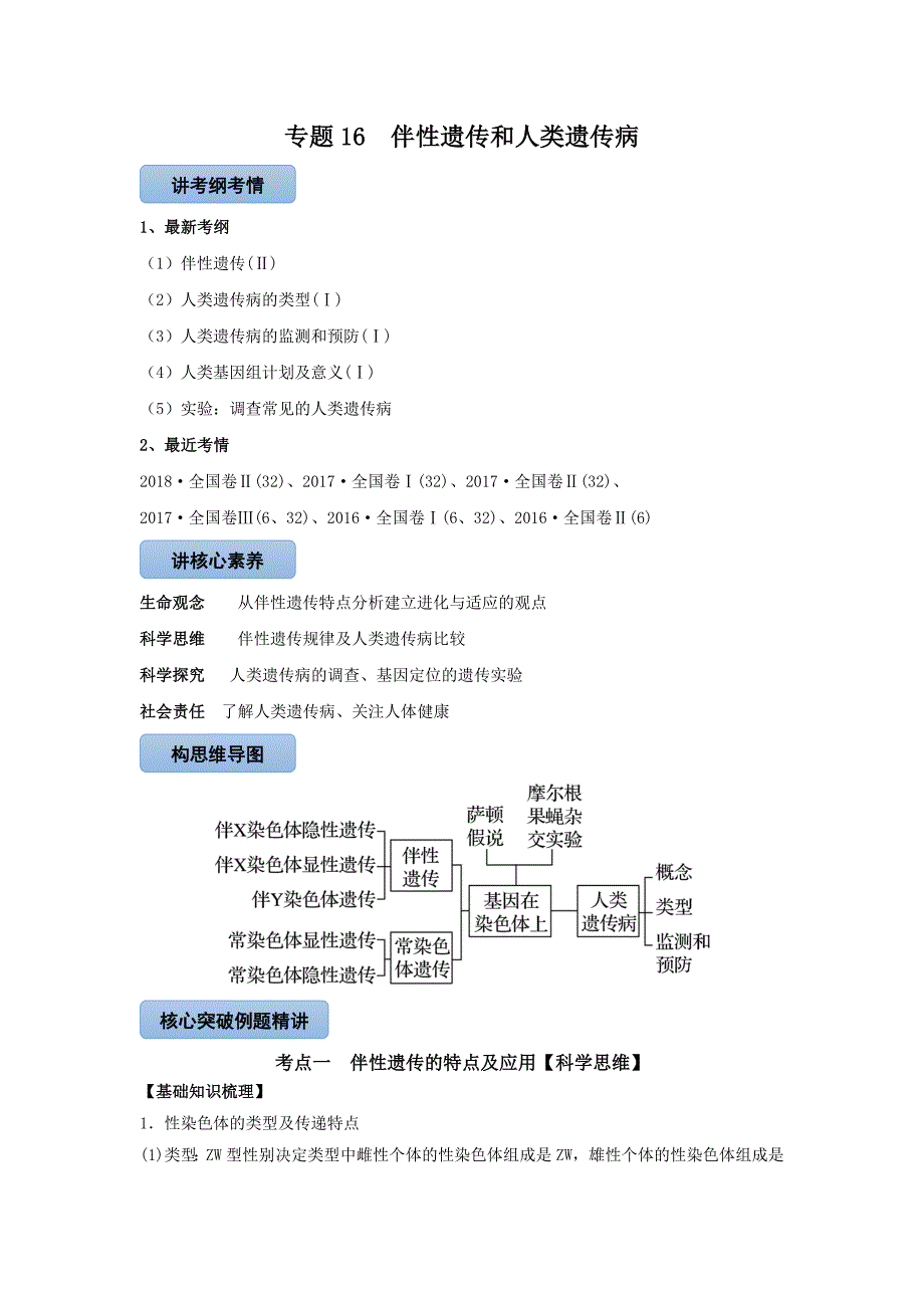 2020-2021学年高三生物一轮复习专题16 伴性遗传和人类遗传病（讲）_第1页