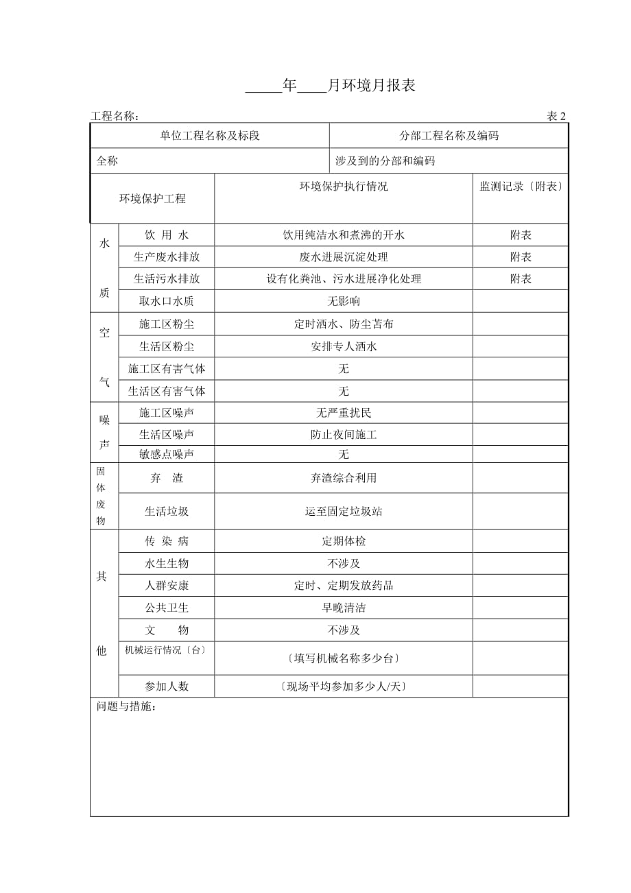 环保监理施工月报（word版）表_第4页