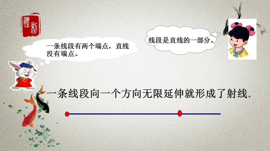 冀教版四年级上册数学《 4.1 线段、直线、射线及线段的画法》PPT课件_第4页