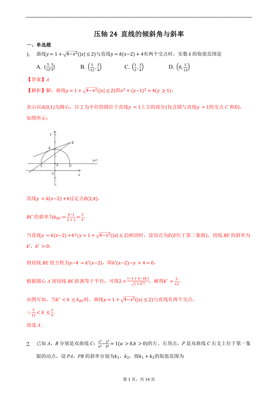 压轴24 直线的倾斜角与斜率 备战2021年高考数学二轮必刷压轴题精选精炼（解析版）_第1页