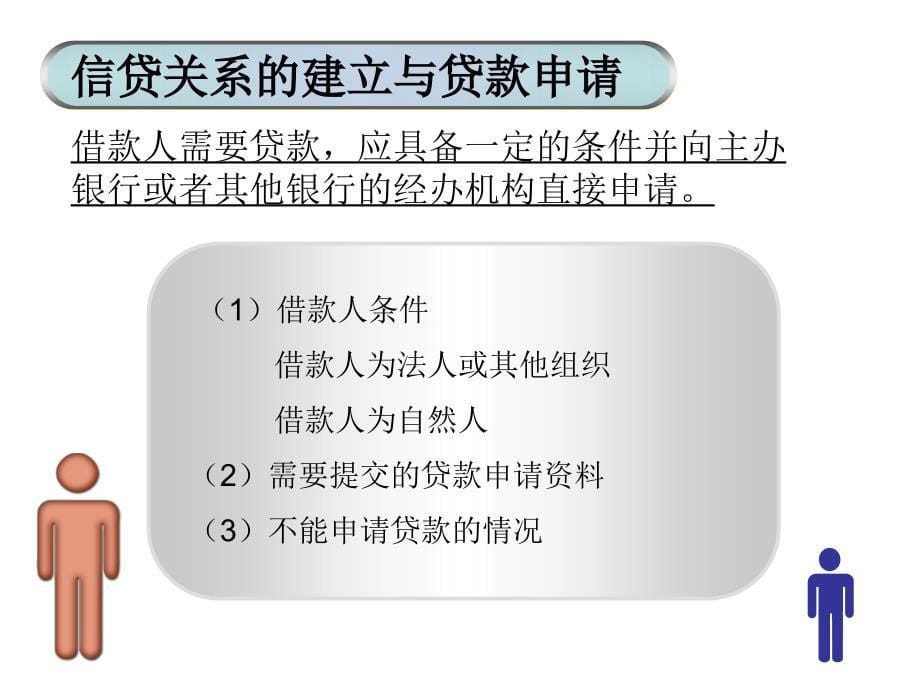 [精选]商业银行信贷流程_第5页