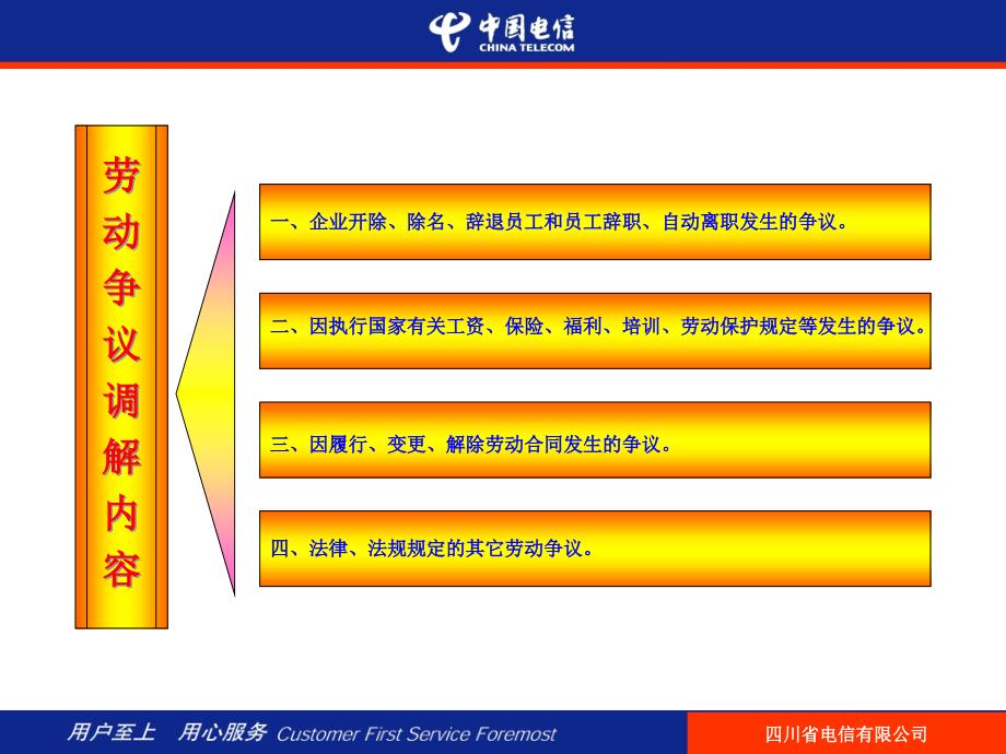 [精选]四川电信劳动争议调解工作流程_第4页