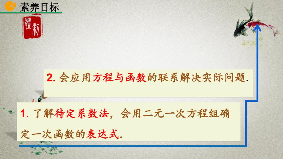 北师大版八年级上册《5.7 用二元一次方程组确定一次函数表达式》PPT课件_第3页