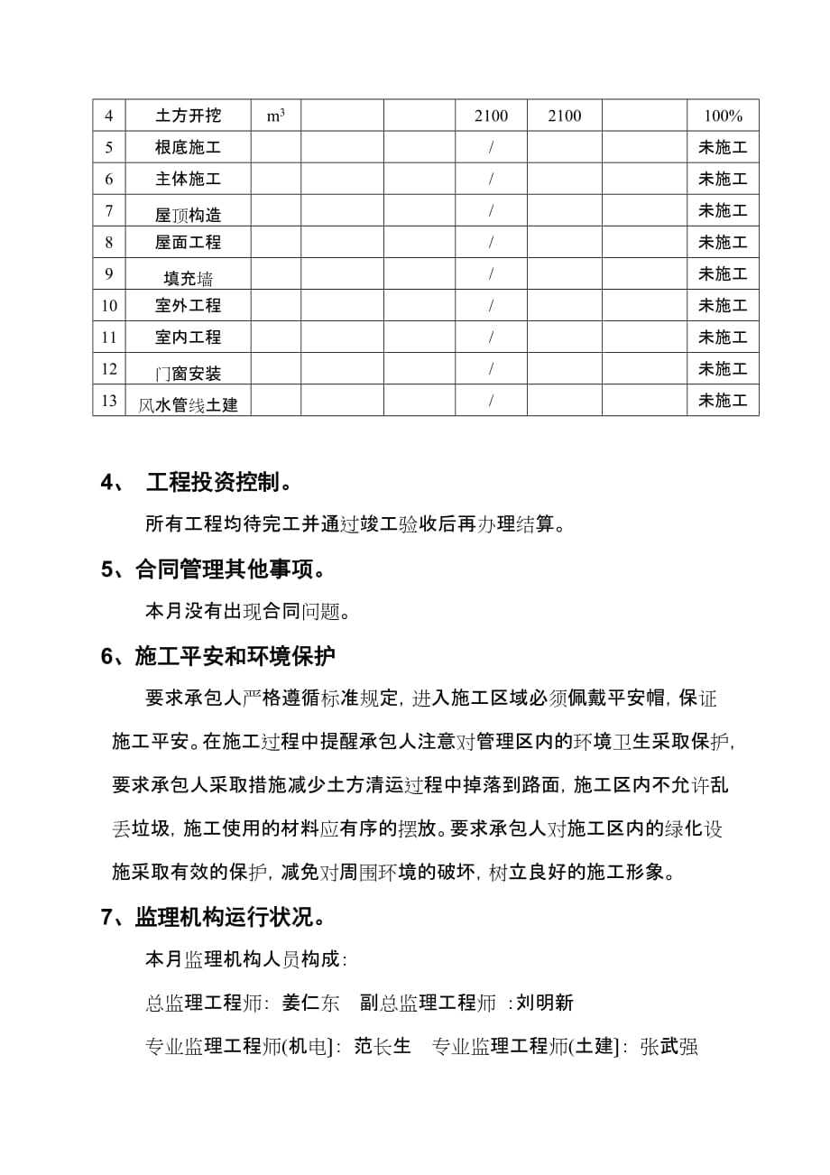 水利枢纽管理区煤改电工程监理月报（word版）_第3页