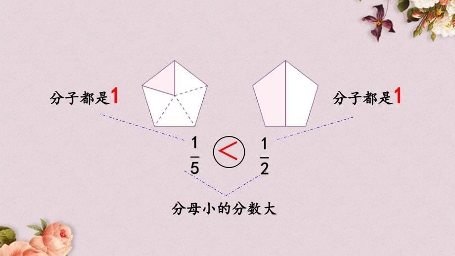 最新人教版三年级上册数学《8.1.5练习二十》PPT课件_第5页