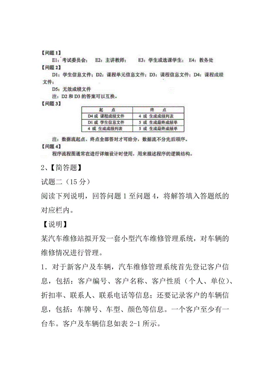 2021年下半年电子商务设计师下午试卷_1_第4页