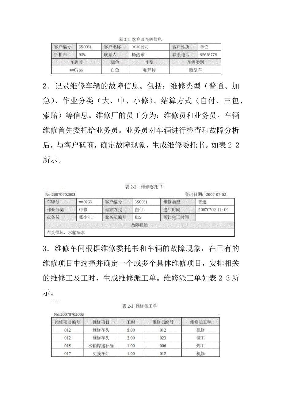 2021年下半年电子商务设计师下午试卷_1_第5页