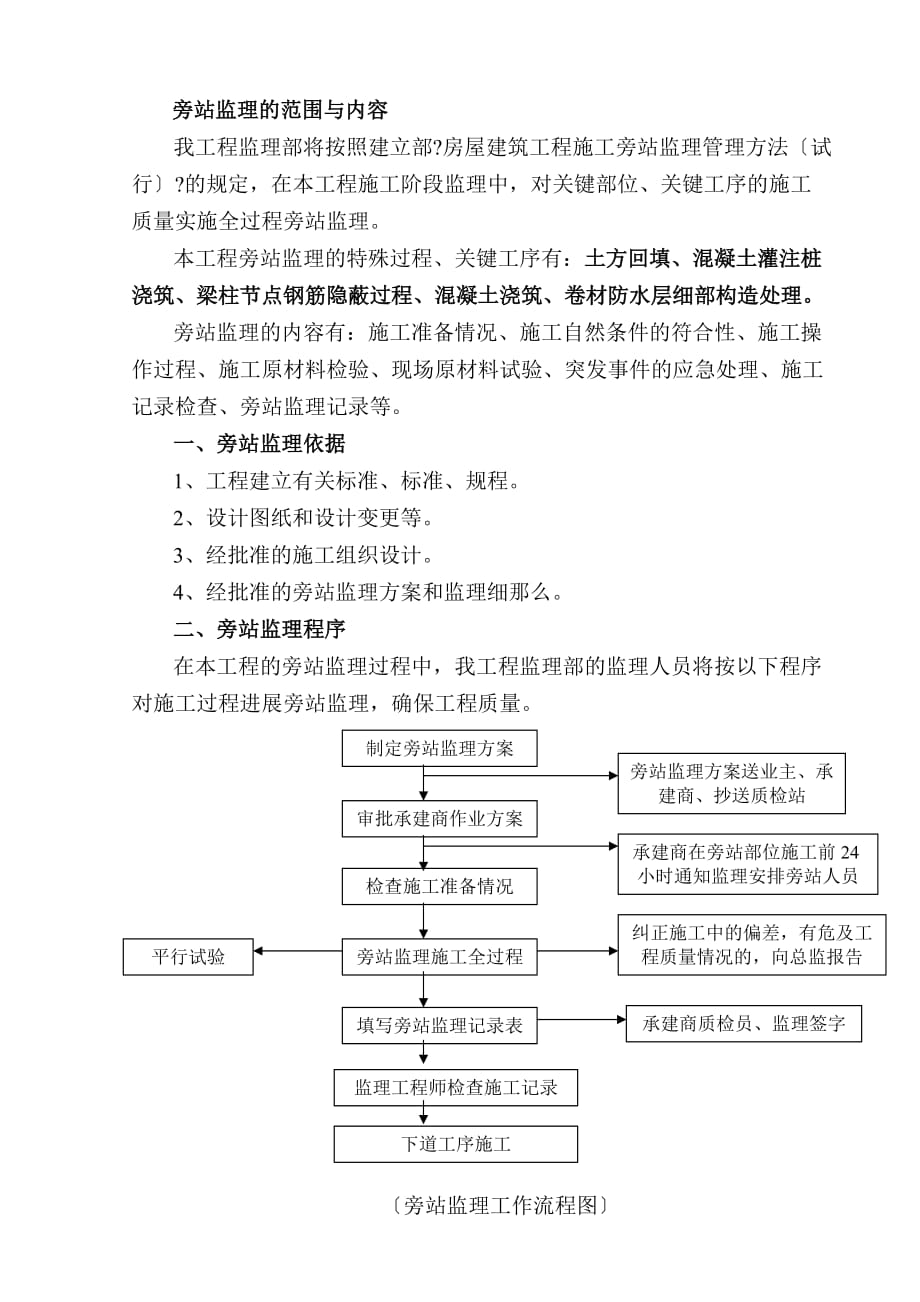 旁站监理方案（word版）_第2页