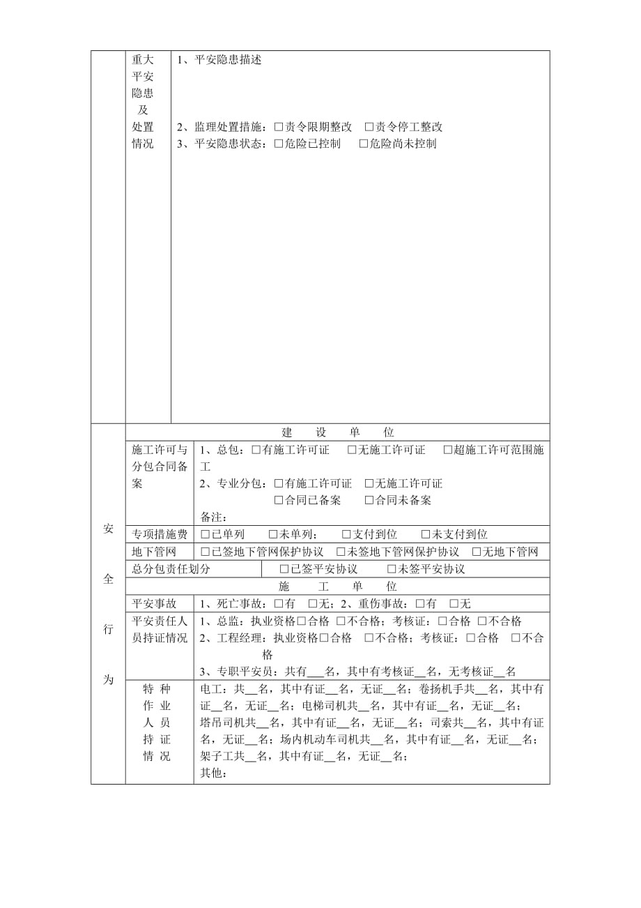 建筑安全与文明施工监理周报_第2页