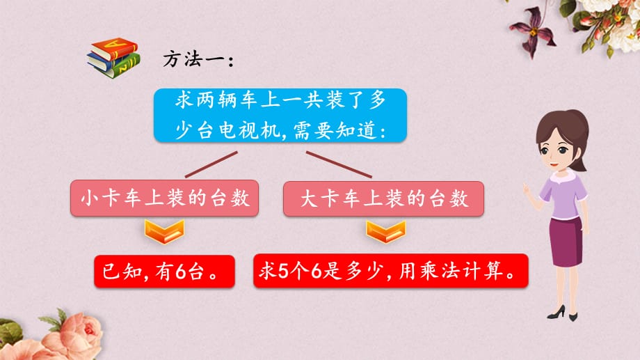 北京课改版三年级上册数学PPT课件 《4.2 两级混合运算解决实际问题（2）》_第4页