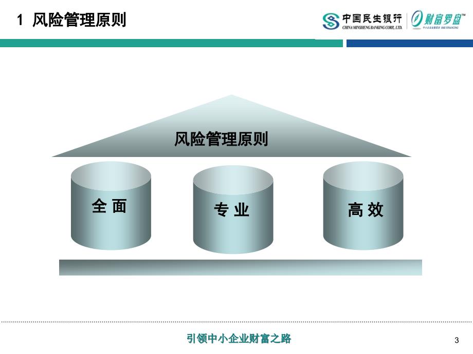 [精选]中小企业授信风险管理_第3页