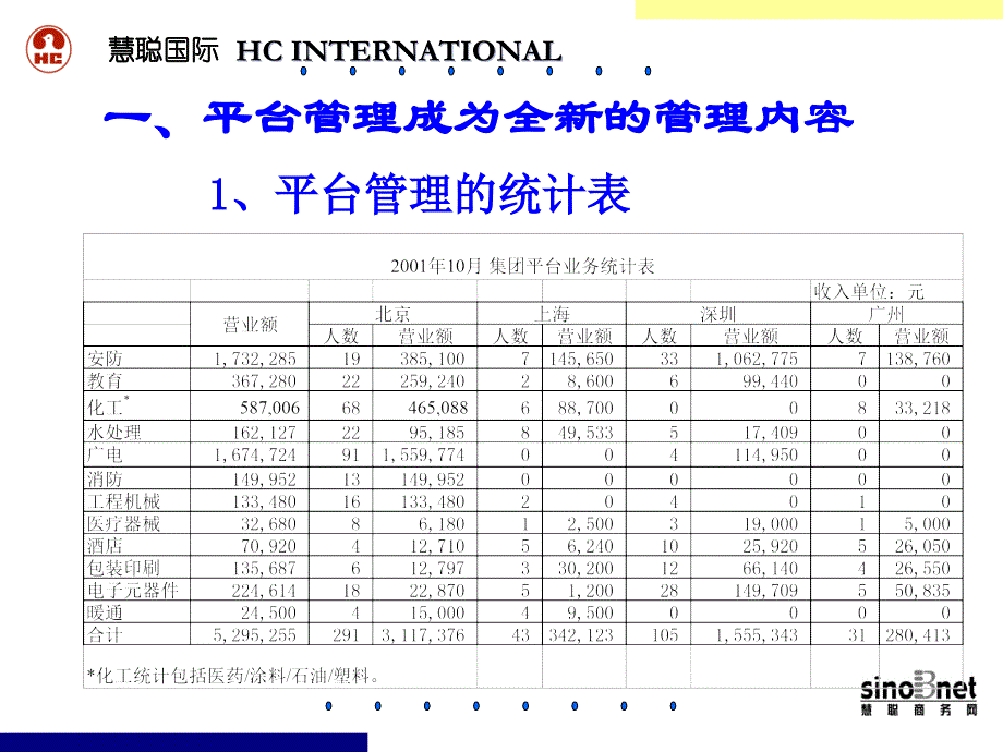 [精选]制度补充(1)_第2页