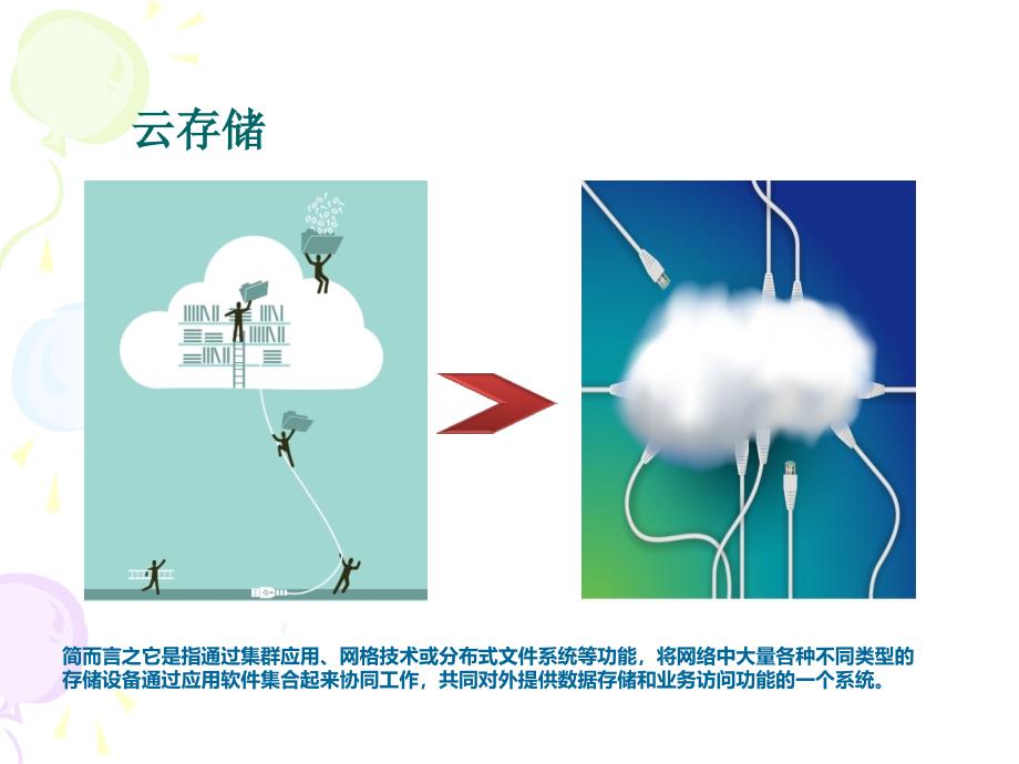 [精选]企业文件管理系统虹盘商业版介绍_第4页