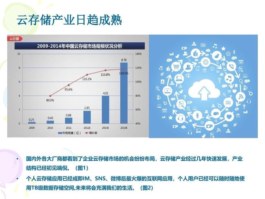 [精选]企业文件管理系统虹盘商业版介绍_第5页