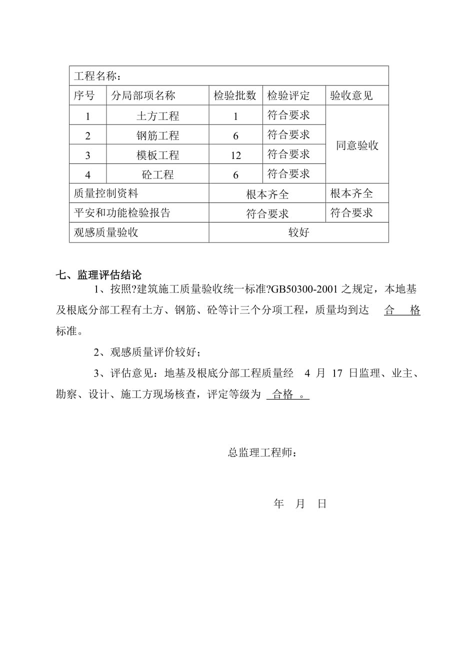 地基与基础工程质量监理评估报告（word版）_第4页