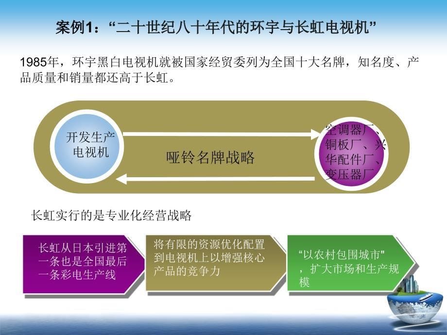 [精选]企业专业化多元化一体化决策_第5页