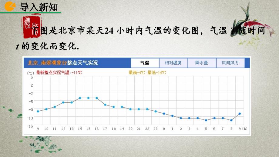 人教版数学八年级下册《19.1.2 函数的图像（第1课时）》PPT课件_第2页