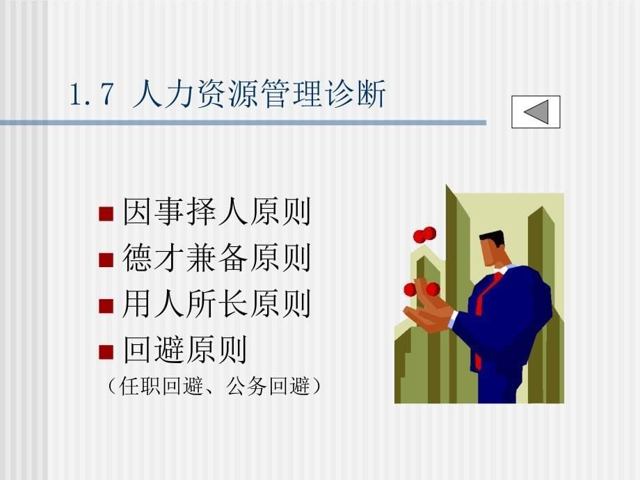 人力资源管理诊断培训PPT课件教材讲义_第5页