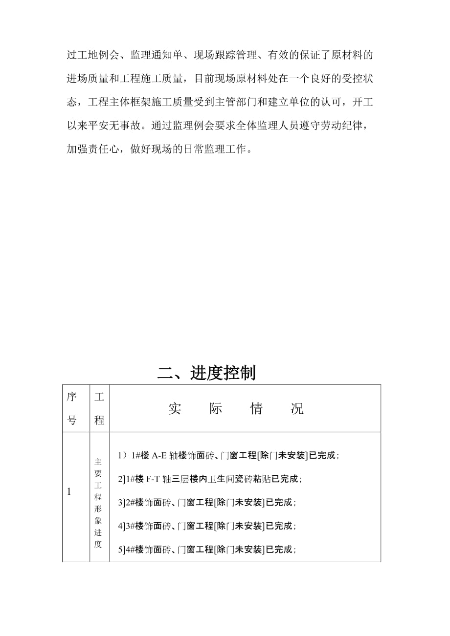 住宅小区一期、二期工程监理月报（word版）_第3页