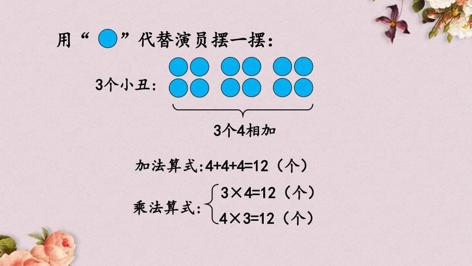 青岛版（六年制）二年级上册数学《 2.4 4的乘法口诀》PPT课件_第5页