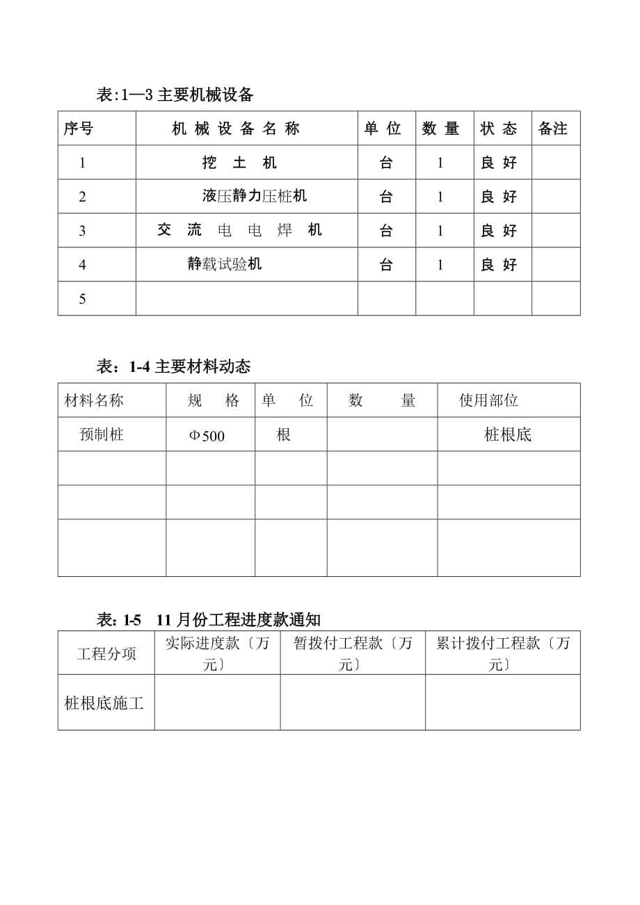 琼海大印名豪广场项目工程监理月报（word版）_第3页