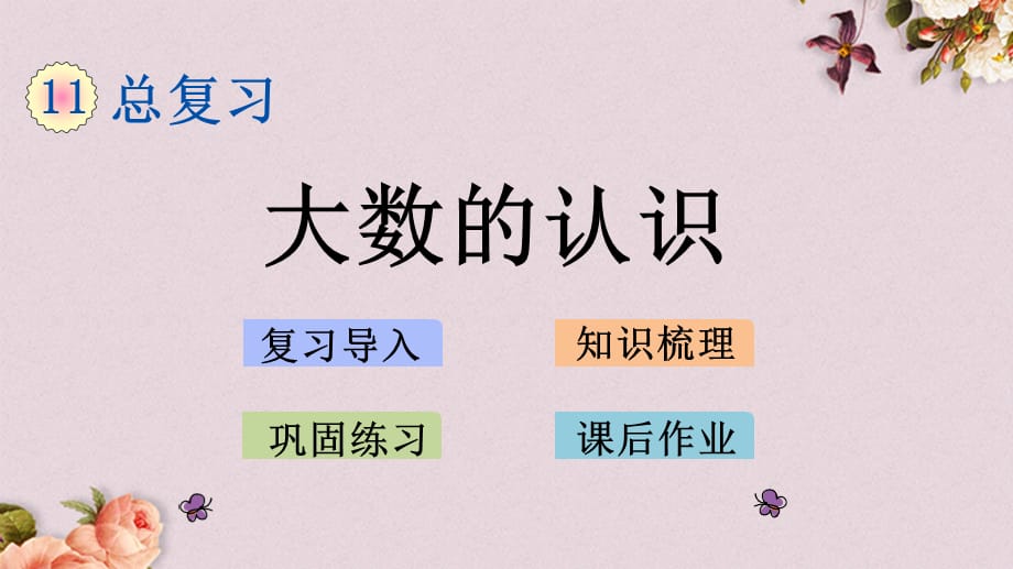 北京课改版四年级上册数学PPT课件 《11.1 大数的认识》_第1页