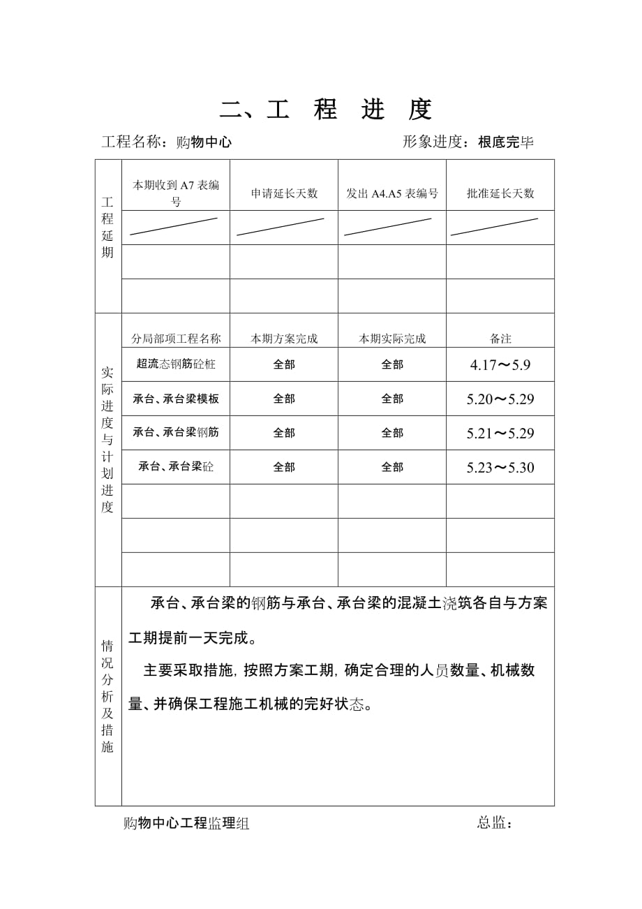 某购物中心工程监理月报（word版）_第3页