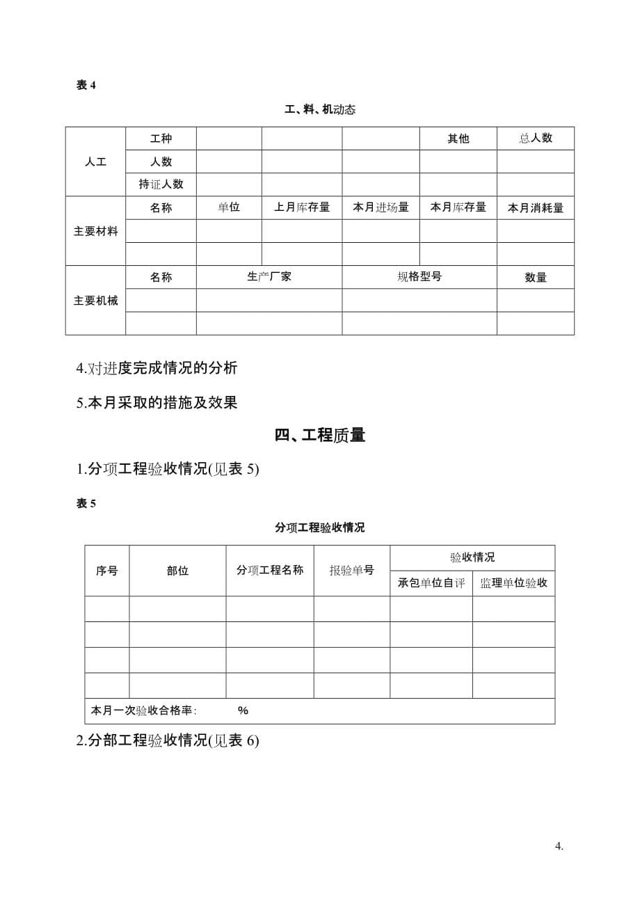 工程监理月报（word版）填写格式_第5页