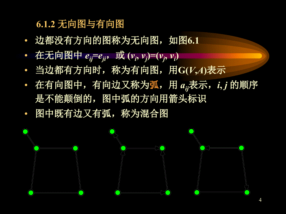 [精选]图与网路分析报告探讨_第4页