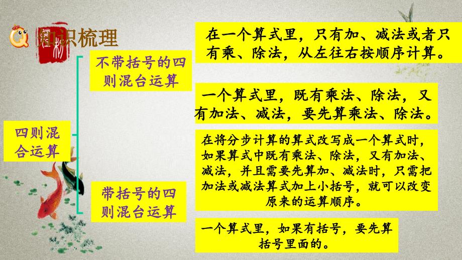 冀教版三年级上册数学《 z.3 四则混合运算、探索乐园》PPT课件_第3页