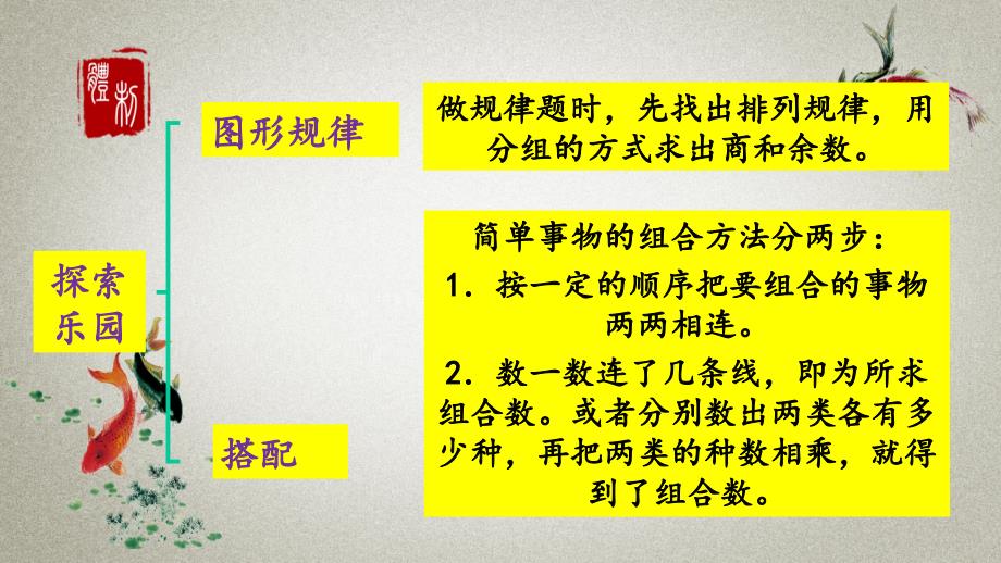 冀教版三年级上册数学《 z.3 四则混合运算、探索乐园》PPT课件_第4页